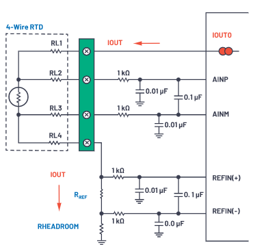 革新精密测量：AD7124如何重塑多场景数据采集系统