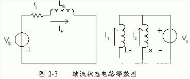 改进型移相全桥ZVS DC－DC变换器的特点应用及控制电路设计