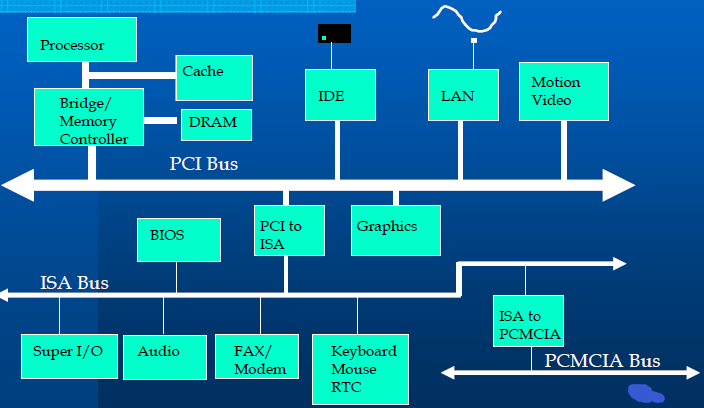 能源?；赂ㄖ菔凰懔际趼废哒雇? style=