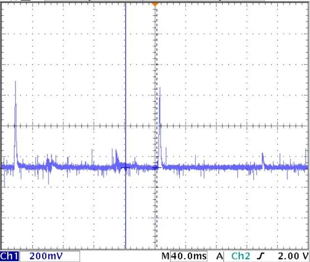 简析蓝牙?？槎缘缏返挠跋? width=