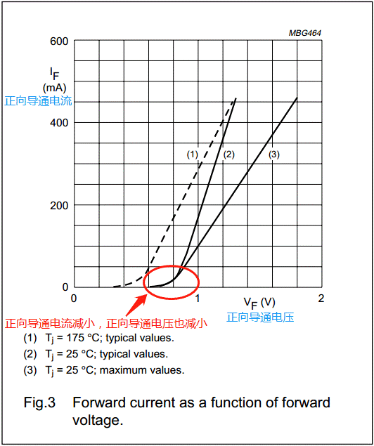 【干货】非常经典的电压掉电监测电路，你学废了吗？