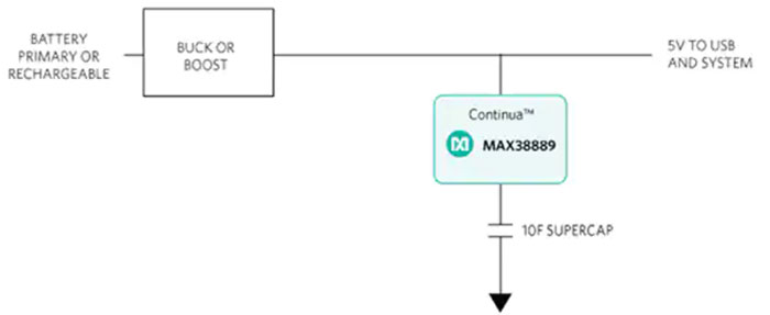 如何使用单个超级电容器作为 5 V 电源的备用电源