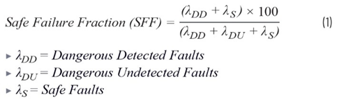 使用SIL 2器件设计功能安全的SIL 3模拟输出?？? width=