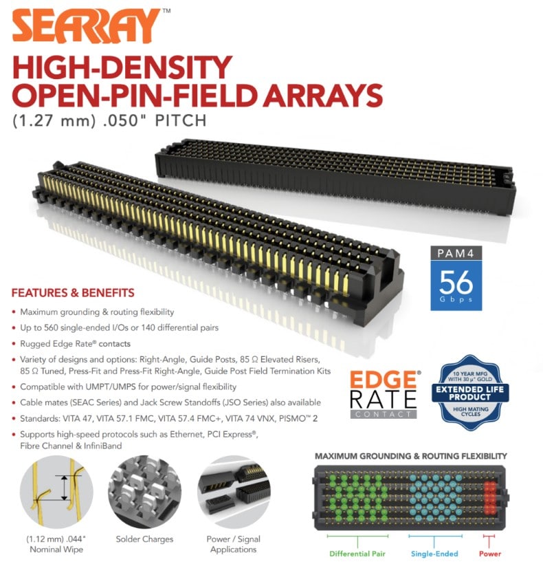 连接未来：构建准确可靠的工厂预测性维护系统