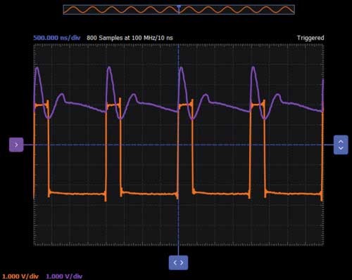 学子专区—ADALM2000实验：调谐放大器级