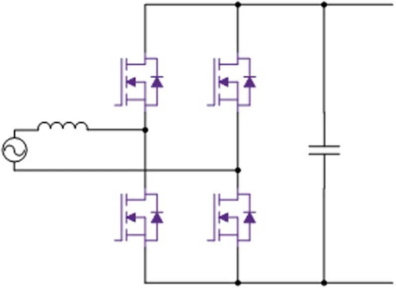碳化硅助力实现 PFC 技术的变革