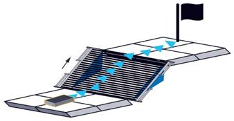 利用IMU增强机器人定位：实现精确导航的基础技术
