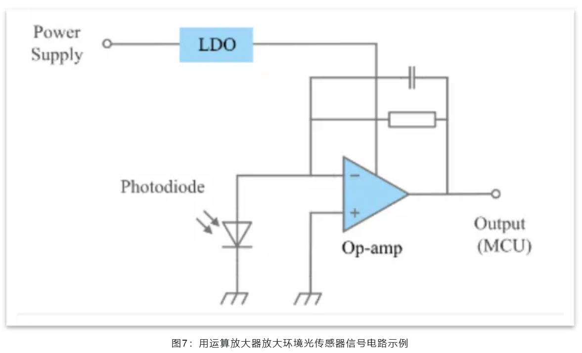 能效革命 智控未来，LED照明产业驶向千亿级快车道