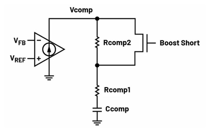 如何利用交替式控制提升电源系统的响应速度与稳定性？
