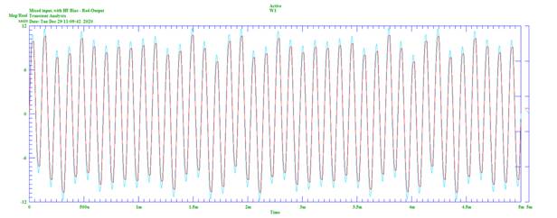 利用 SPICE 中的磁滞减少磁带录音的失真