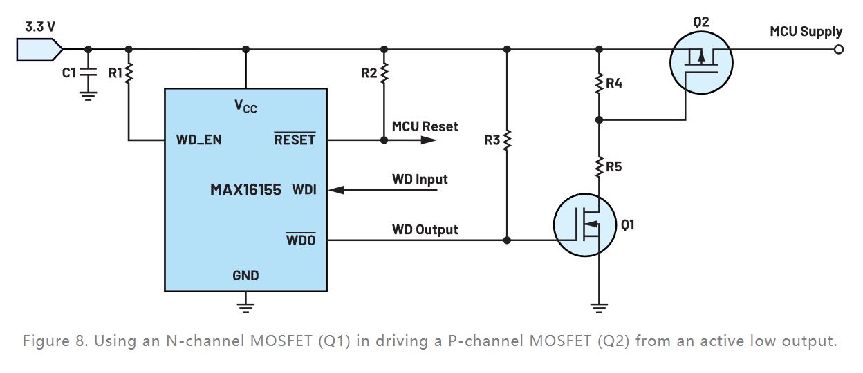 如何利用低电平有效输出驱动高端输入开关？