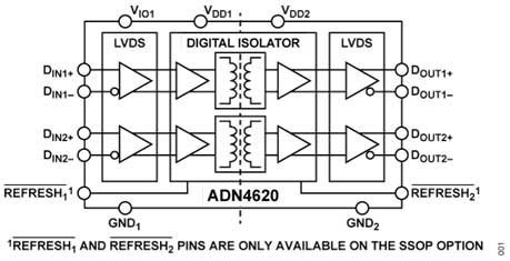 “大考”之下，汽车测试技术如何高质量“交卷”？