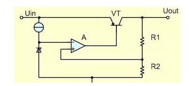 低压差稳压器LDO的基本原理与主要参数 低压差稳压器LDO的基本原理与主要参数
