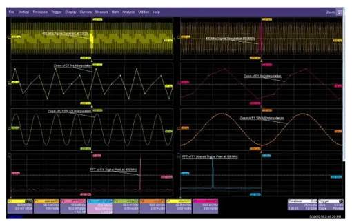 处理数字示波器测量问题 处理数字示波器测量问题