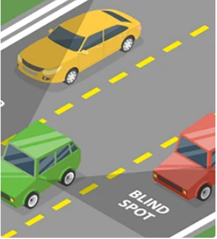 通过实时盲区检测提高车辆安全性