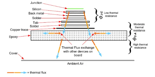 电子保险丝选型要点全解析