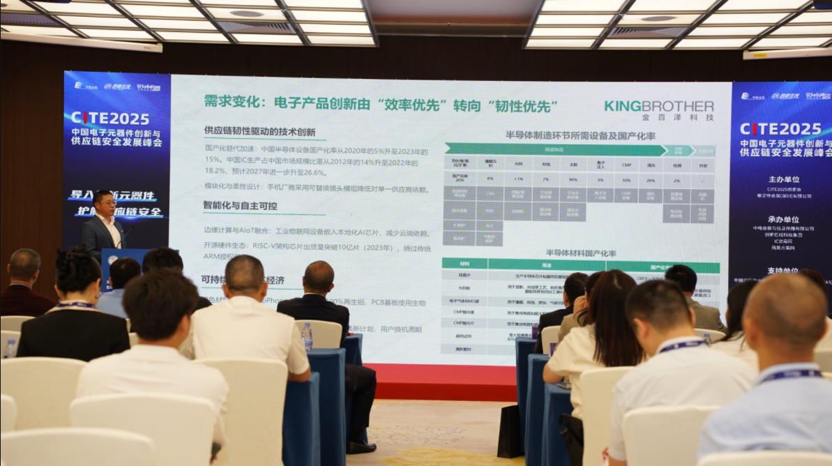 重构供应链安全架构：AI驱动、追随价值服务与创新型替代的协同演进