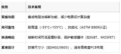 从选型到应用：熔断电阻器的全场景解析