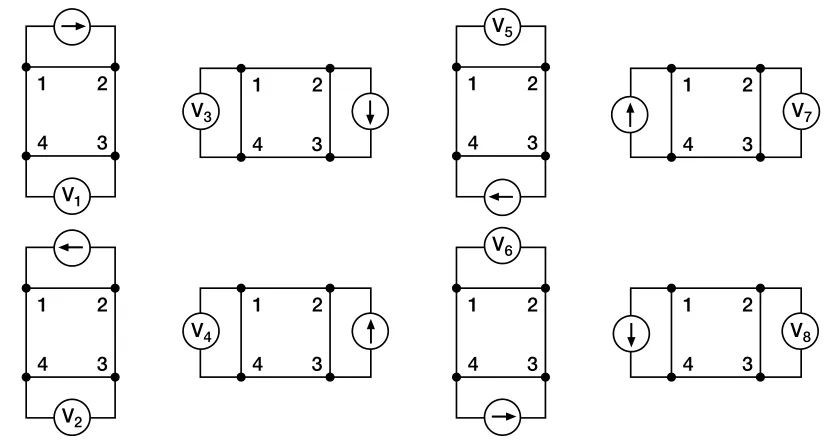 如何利用4200A-SCS参数分析仪研究光伏材料和太阳能电池的电学特性