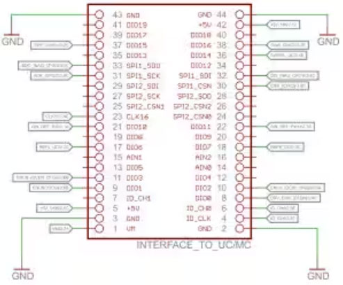 聊一聊步进电机的几件事