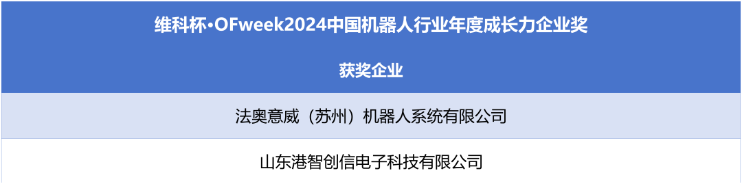 荣耀时刻！维科杯·OFweek 2024中国机器人行业年度评选获奖榜单盛大揭晓