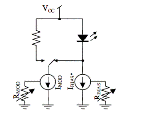 浅谈激光二极管和激光驱动器的特性