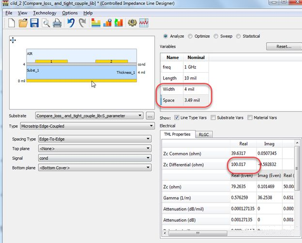 差分对紧耦合真的比松耦合好吗？