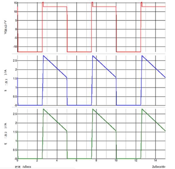 单电源产生多输系统反激式电源为何是最佳
