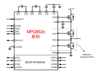 MPS全系列电机驱动产品助力新能源汽车实现更好的智能化