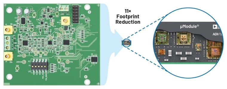 利用精密信号链μModule解决方案简化设计、提高性能并节省宝贵时间