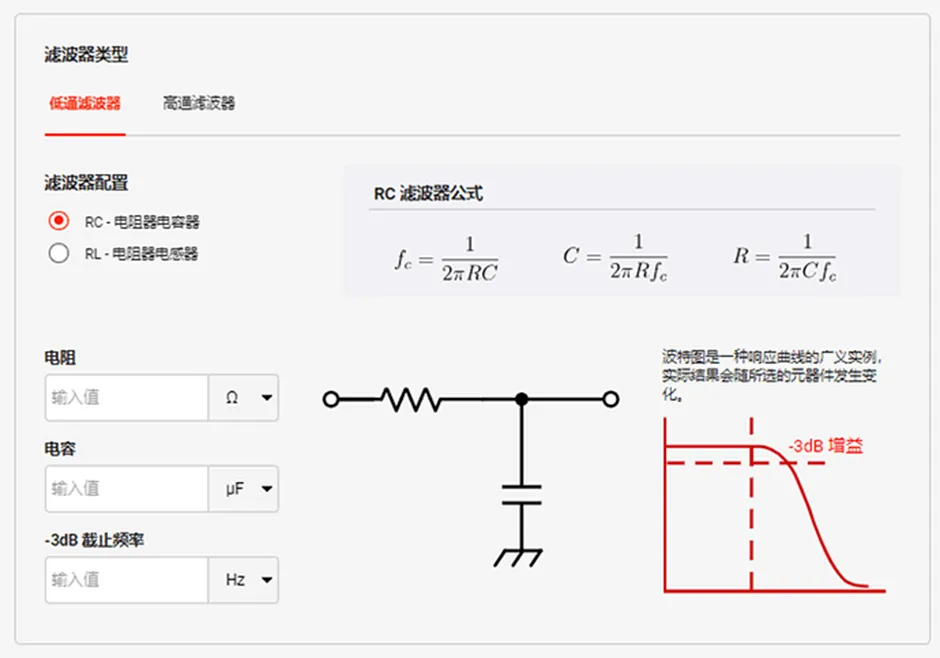 聊聊低通滤波器这个迷人的研究点