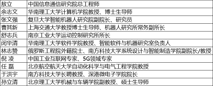 维科杯·OFweek2025年度评?。航颐毓ひ底远笆只汀傲旌秸摺保延倍?？