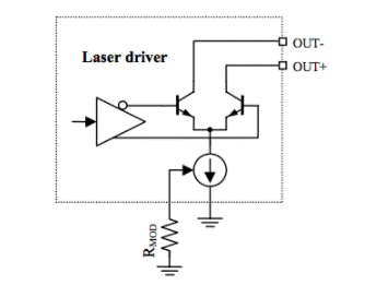 浅谈激光二极管和激光驱动器的特性