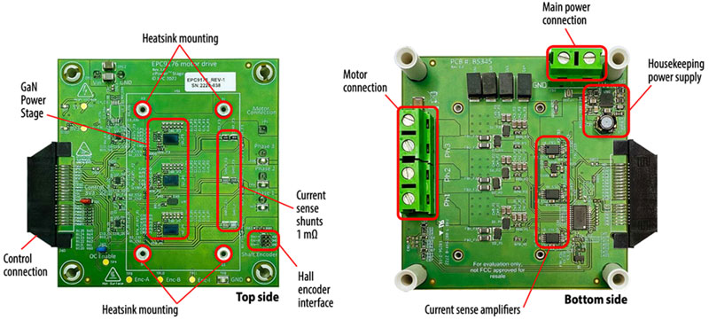 如何集成 GaN 功率级以实现高效的电池供电 BLDC 电机推进系统
