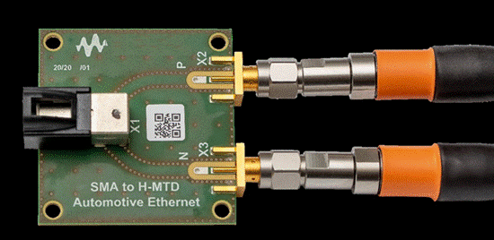 汽车串行器解串器SerDes:实现更好的ADAS摄像头 汽车串行器解串器SerDes:实现更好的ADAS摄像头