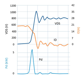 借助新技术推进微电网建设 借助新技术推进微电网建设