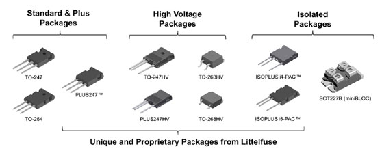 了解高压分立Si MOSFET (≥ 2 kV)