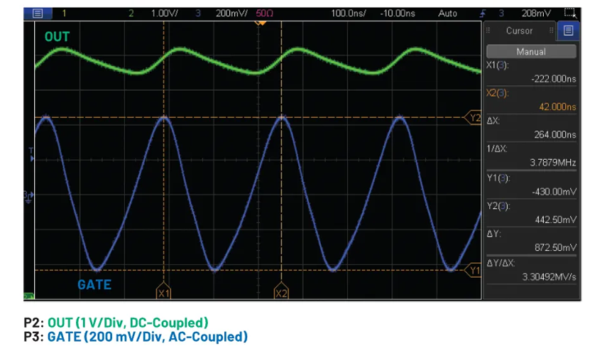 我的热插拔控制器电路为何会振荡？
