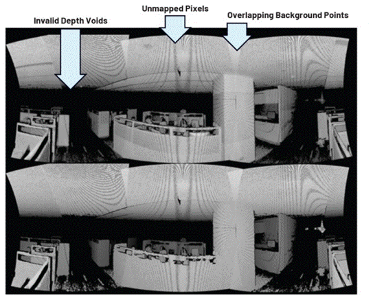 增强视觉传感器功能：3D图像拼接算法帮助扩大视场