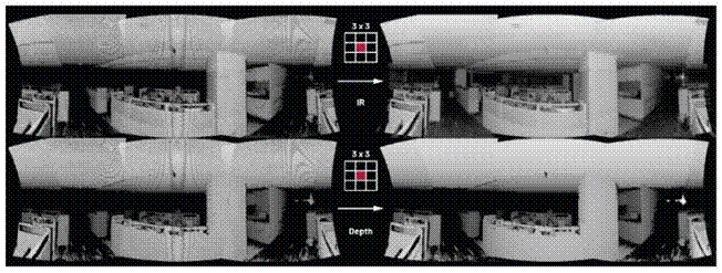 增强视觉传感器功能：3D图像拼接算法帮助扩大视场