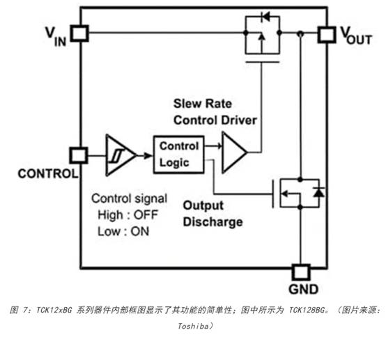 电源轨难管理？试试这些新型的负载开关 IC！
