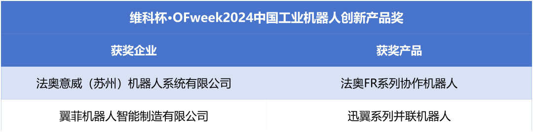 荣耀时刻！维科杯·OFweek 2024中国机器人行业年度评选获奖榜单盛大揭晓