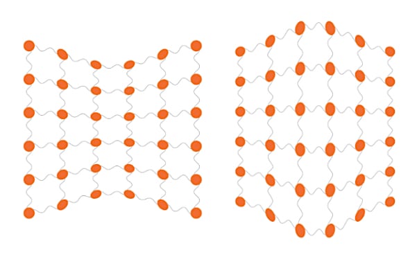 理解和建模压电传感器