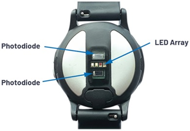 如何设计更优质的脉搏血氧仪？