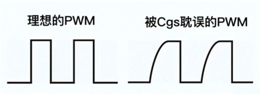 【干货】抛开教材，从实用的角度聊聊MOS管