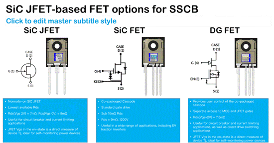 双栅结构 SiC FETs 在电路?；ぶ械挠τ? width=