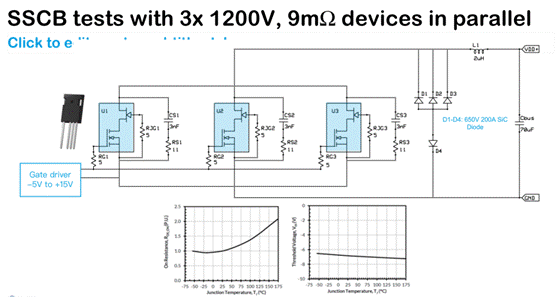双栅结构 SiC FETs 在电路?；ぶ械挠τ? width=