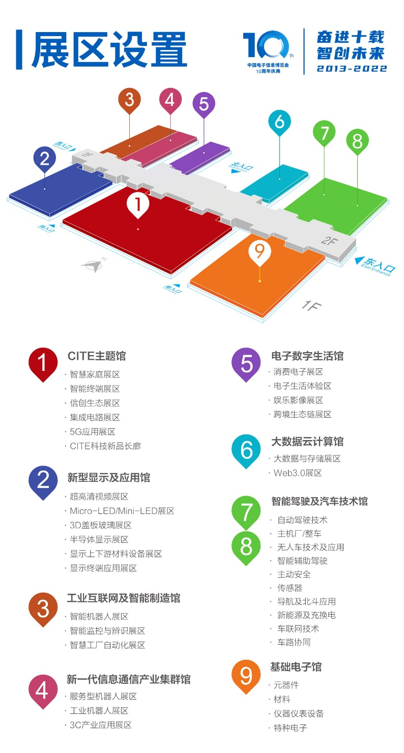 消费电子赛道洗牌步入“深水区” 企业如何拿到未来市场的入场券？